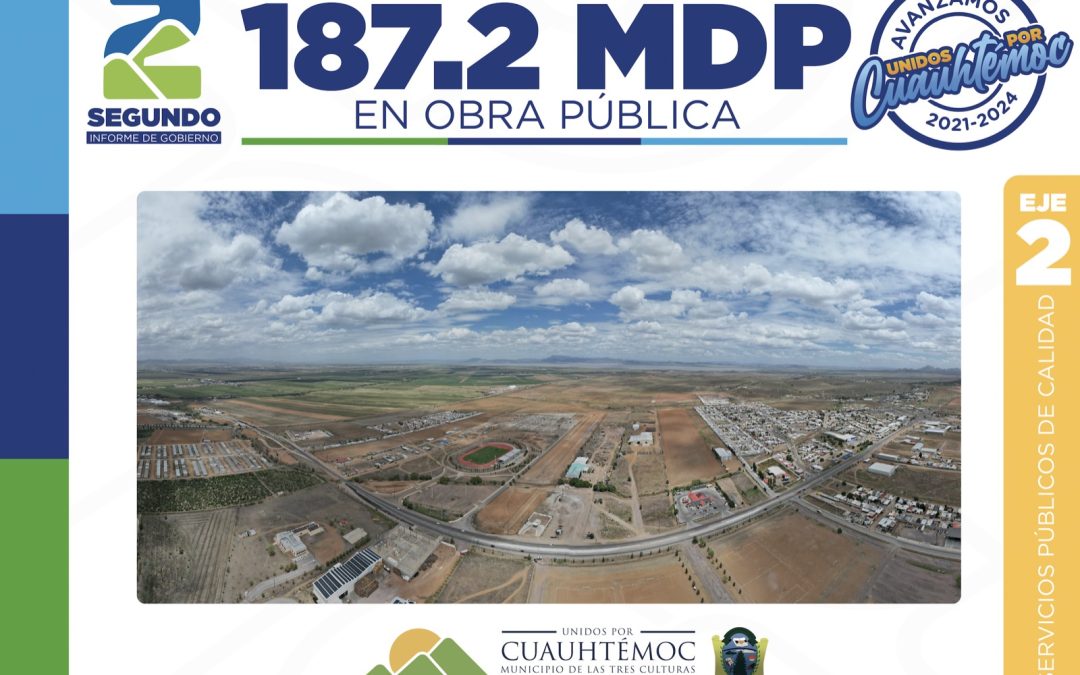 2° Informe: Se han invertido 187.2 mdp en obra pública, en Cuauhtémoc